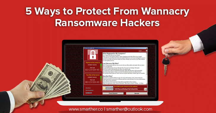 Protect From Wannacry Randsomware