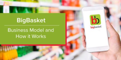 Big Basket Business Model and How it works - Smarther